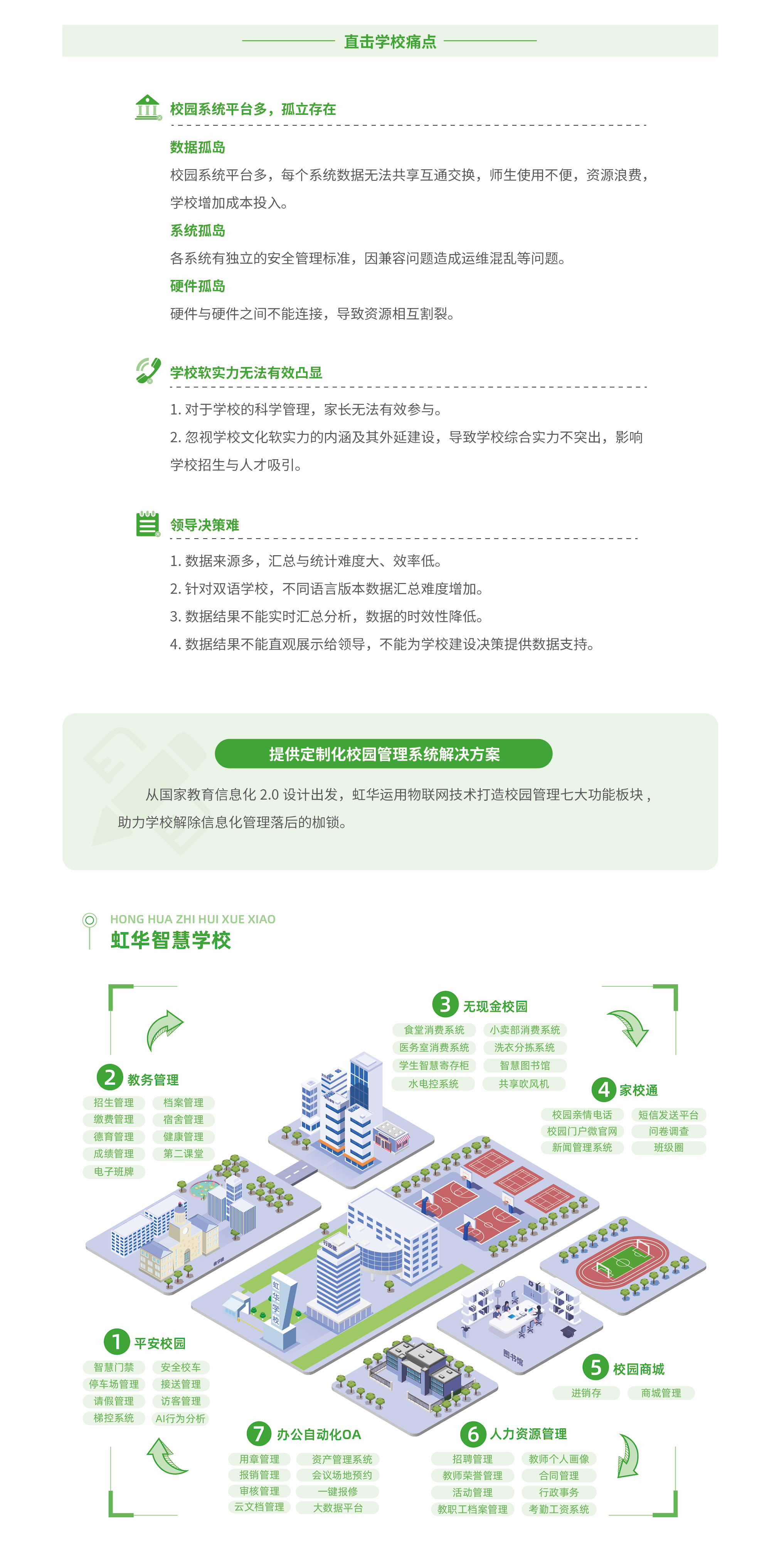 学校解决方案_01.jpg