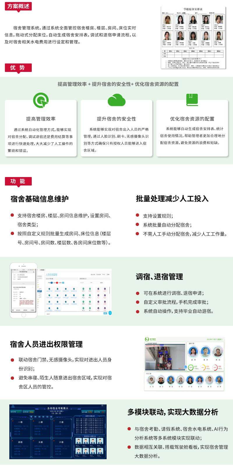 宿舍管理网站智慧校园_03.jpg